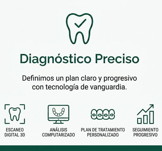 Diagnóstico Preciso